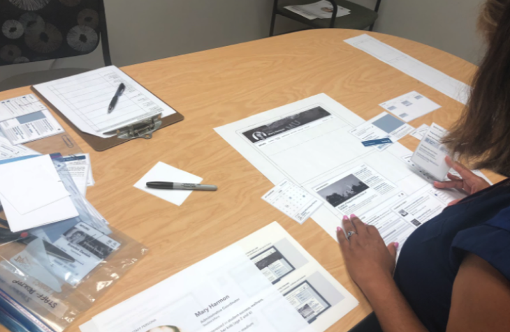 dashboard design activity