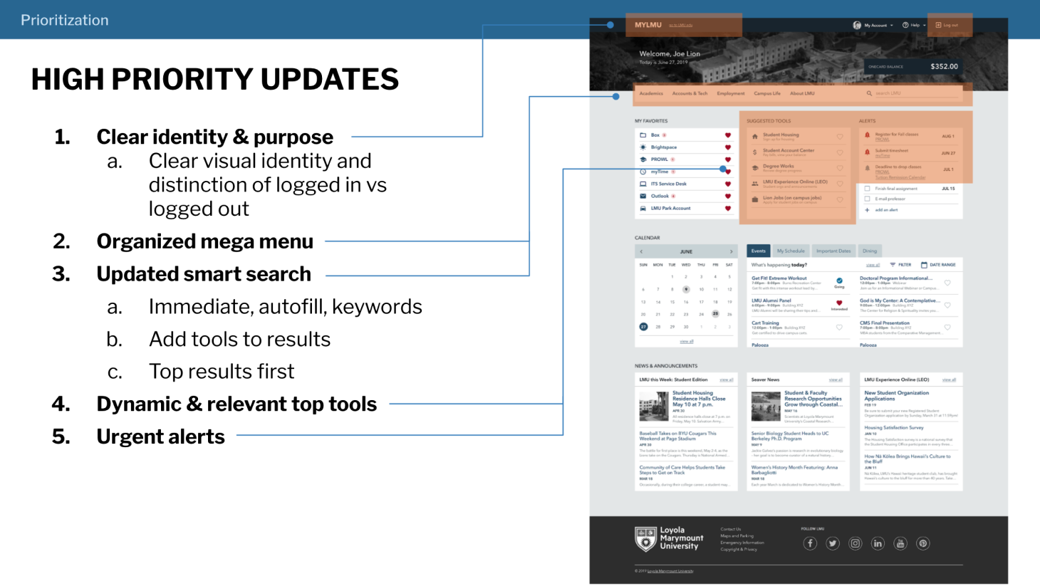 high priority concepts