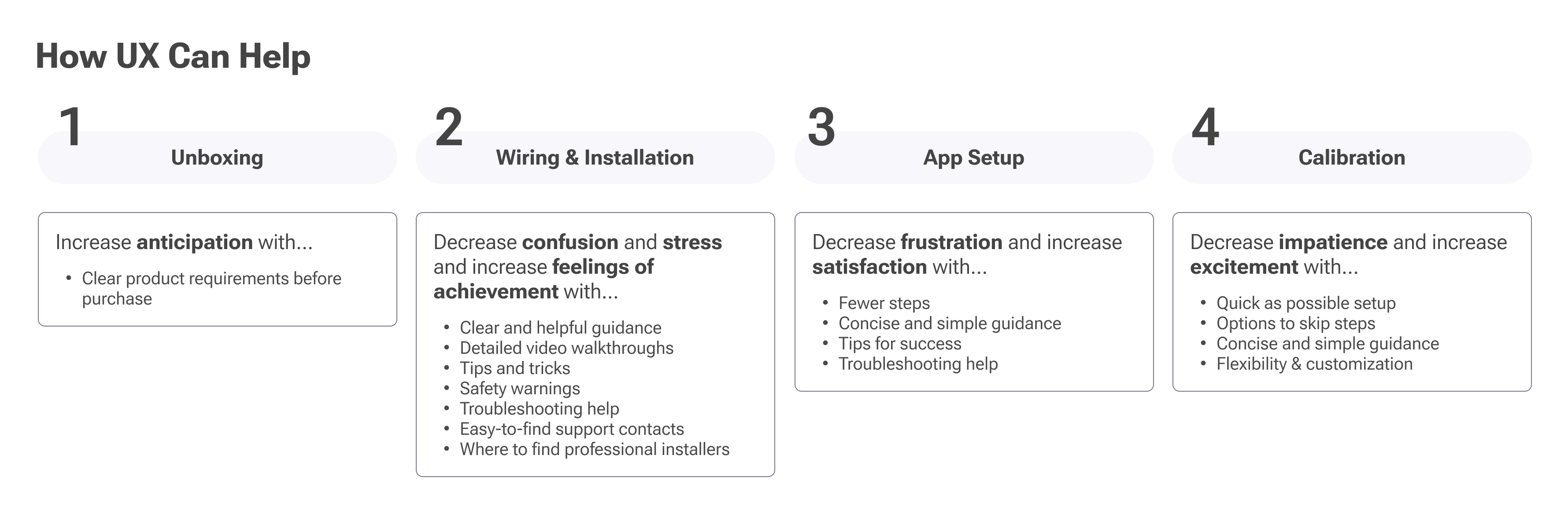 UX improvement ideas